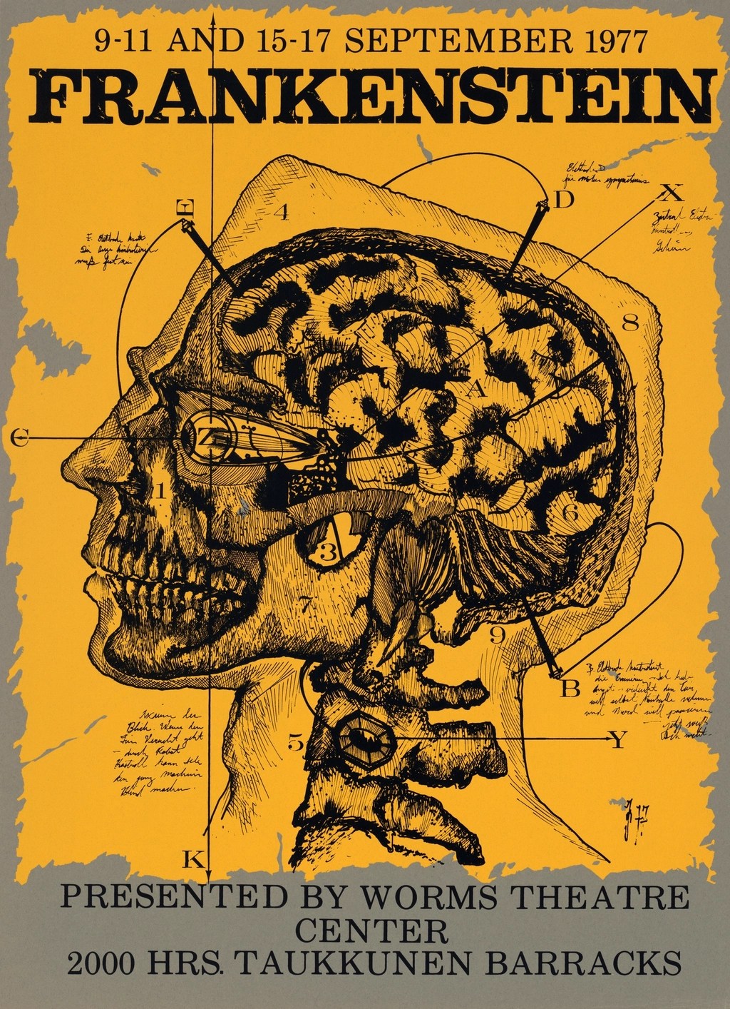 Gothic elements in Mary Shelley's Frankenstein